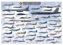Combat Aircraft - Modern Fighters & Bombers JP-4147XL
