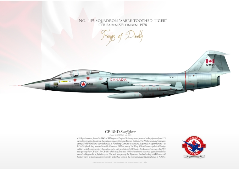 CF-104D "Starfighter" 439 SQD RCAF JP-0329