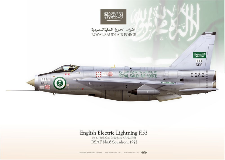 Lightning F.53 53-666 RSAF القوات الجوية الملكية السّعوديّة IK-75