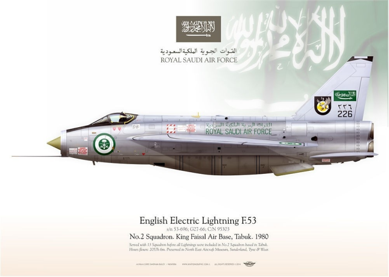 Lightning F.53 53-696 RSAF القوات الجوية الملكية السّعوديّة IK-76