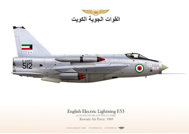 Lightning F.53 Kuwait Air Force القوات الجوية الكويت IK-77