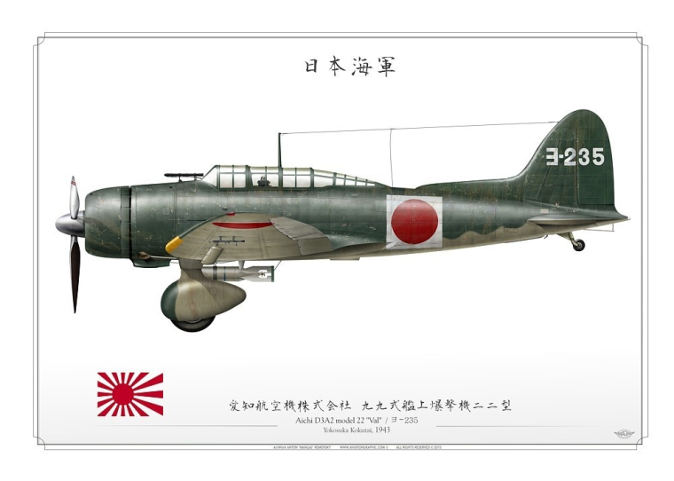 D3A2 "Val" ヨ-235 大日本帝國海軍 AR-18