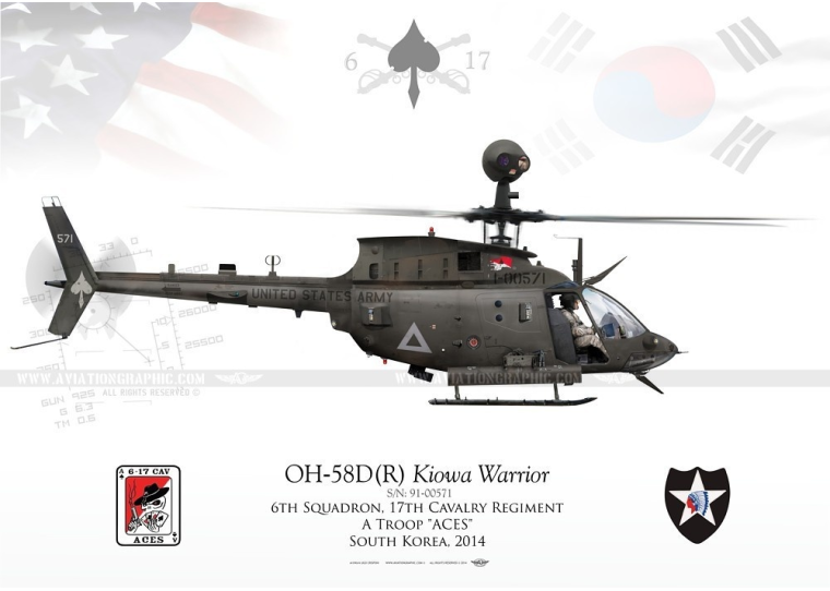 OH-58D(R) "Kiowa Warrior" JP-1791B