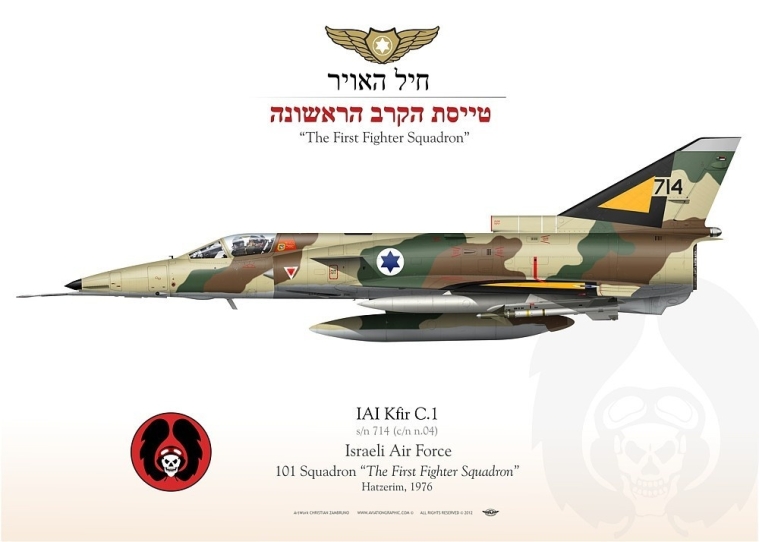 KFIR C.1 ISRAELI AIR FORCE . חיל-האוויר  CZ-33