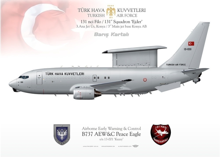 B737 AEW&C "Peace Eagle" TuAF TK-236