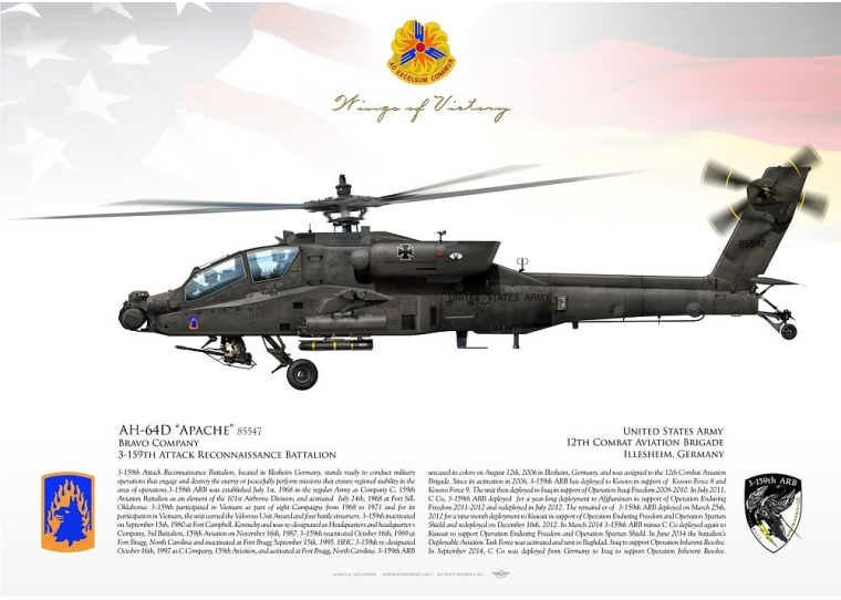 AH-64D “Longbow Apache” 3-159th JP-1720