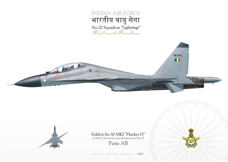 Su-30MKI "Flanker-H" SB042 India TA-22