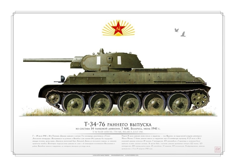 T-34-76 CCCP Red Army AR-24