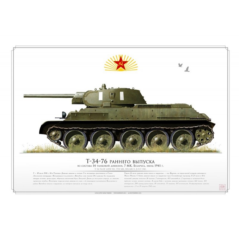 T-34-76 CCCP Red Army AR-24 - Aviationgraphic