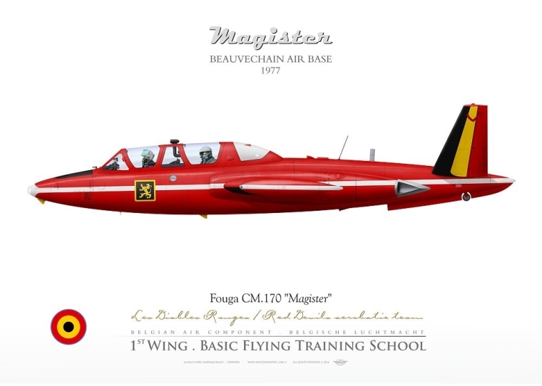 Fouga CM.170 "Magister" RED DEVILS IK-229