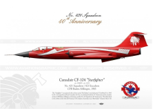 CF-104 "Starfighter" 421 SQD RCAF LW-156