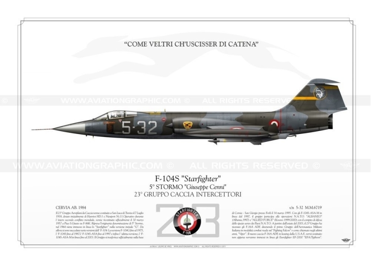 F-104S "Starfighter" 5-32 AM LW-146