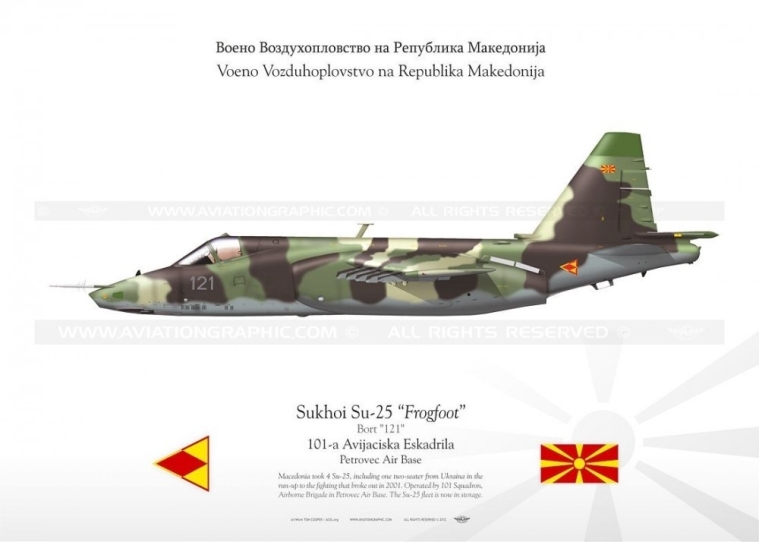 Su-25 “Frogfoot” Macedonia TC-173