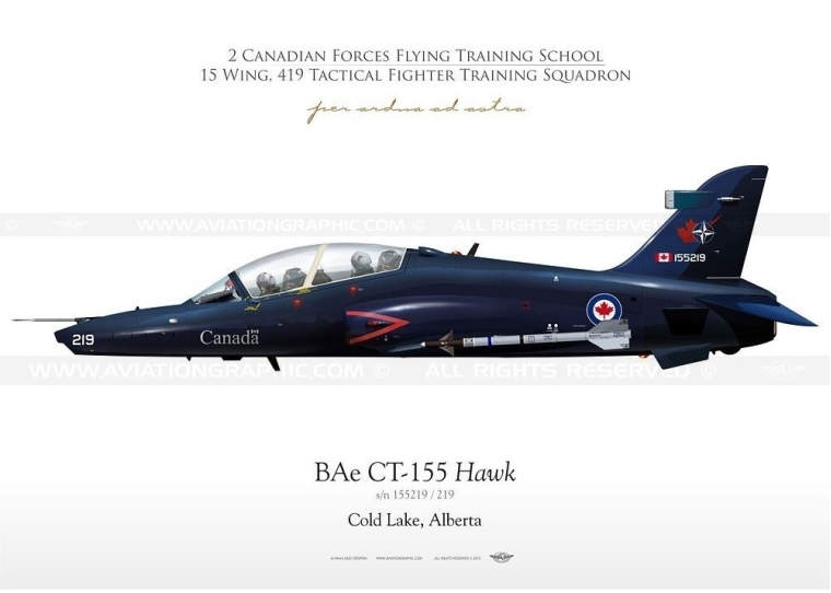 CT-155 "Hawk" CANADA JP-1268