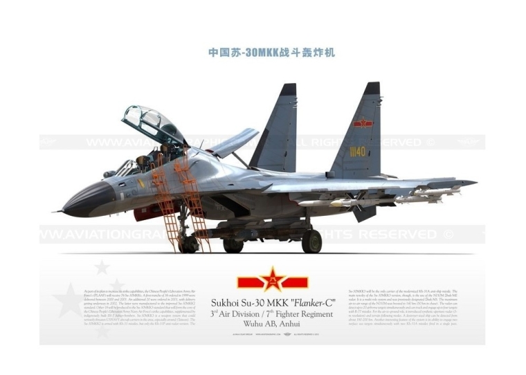 Su-30MKK "Flanker-C" 11140 PLAAF BS-10