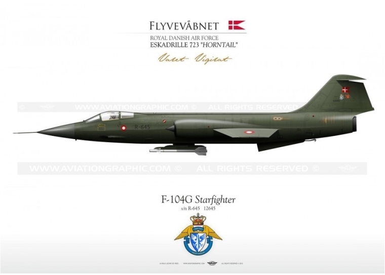 F-104G "Starfighter" RDAF LW-96