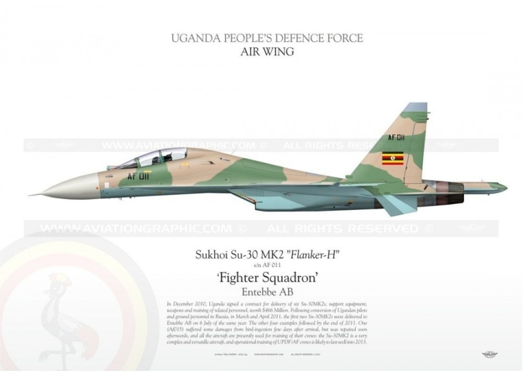 Su-30MK2 "Flanker-H" Uganda TC-209
