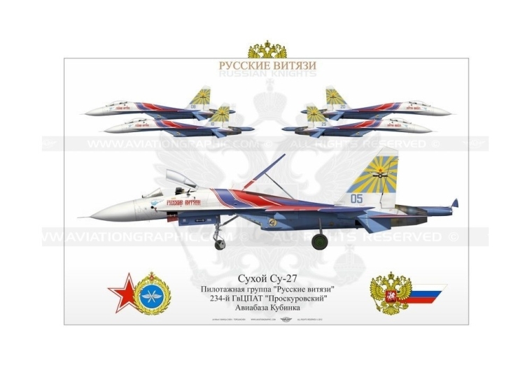 Su-27 "RUSSIAN KNIGHTS" YC-13