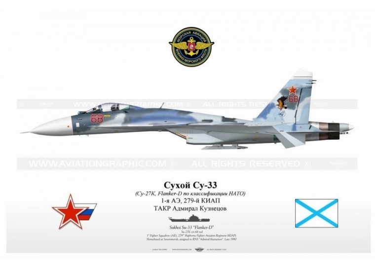 Su-33 "Flanker-D" 68 red Russia TC-115