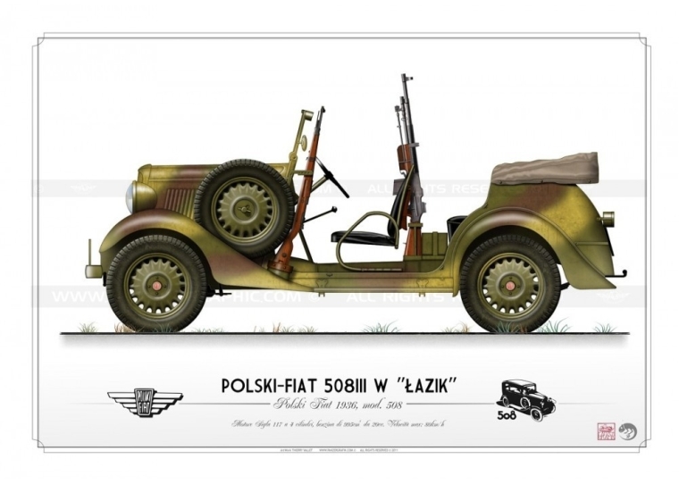 POLSKI-FIAT 508III W "LAZIK"  KP-005