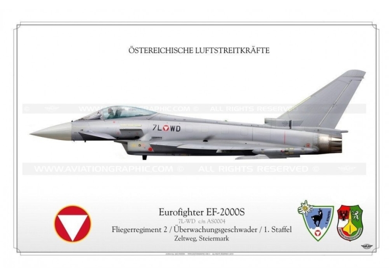 EF-2000S "Typhoon" 7L-WD ÖSTEREICHISCHE LUFTSTREITKRÄFTE JP-988
