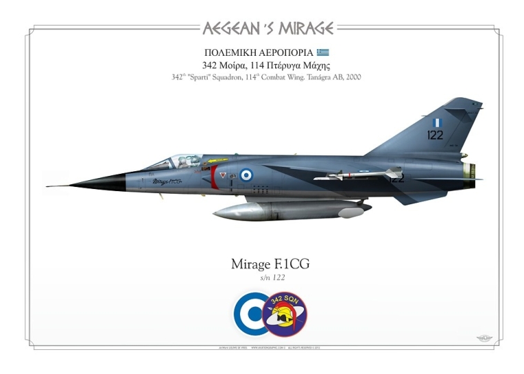 Mirage F.1CG 343 Mira JP-185