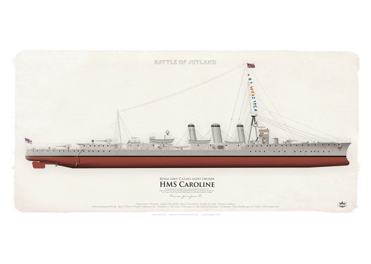 HMS Caroline WW1 MFU-42SP