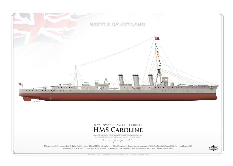 HMS Caroline WW1 MFU-42