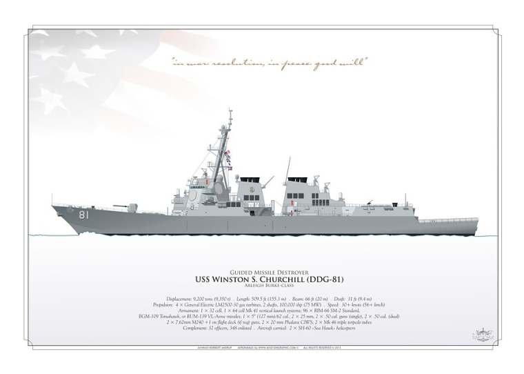 USS Winston S. Churchill (DDG-81) AN-10