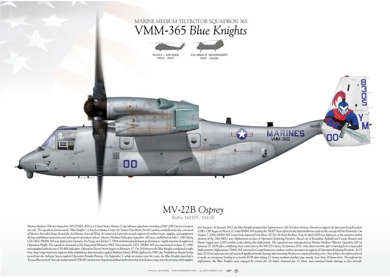 MV-22 "Osprey" VMM-365 "Blue Knights" JP-1916