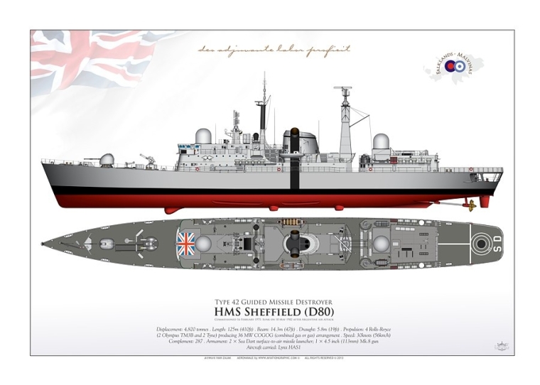 HMS Sheffield (D80) IZ-06