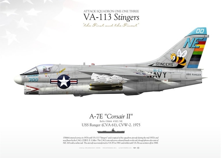 A-7E "Corsair II" VA-113 "Stingers"  IK-85