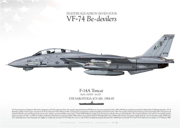 F-14A "Tomcat" VF-74 "Be-devilers" TC-100