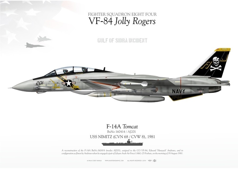 F-14A “Tomcat“ VF-84 "Jolly Rogers" TC-242