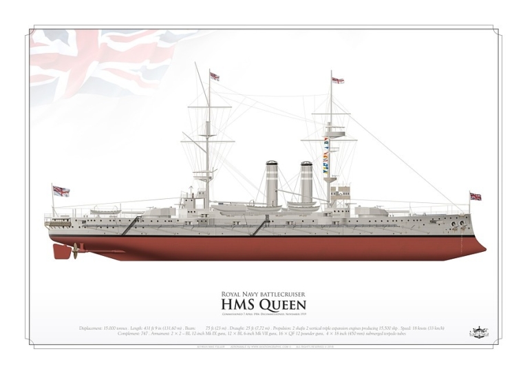 HMS Queen WW1 MFU-46