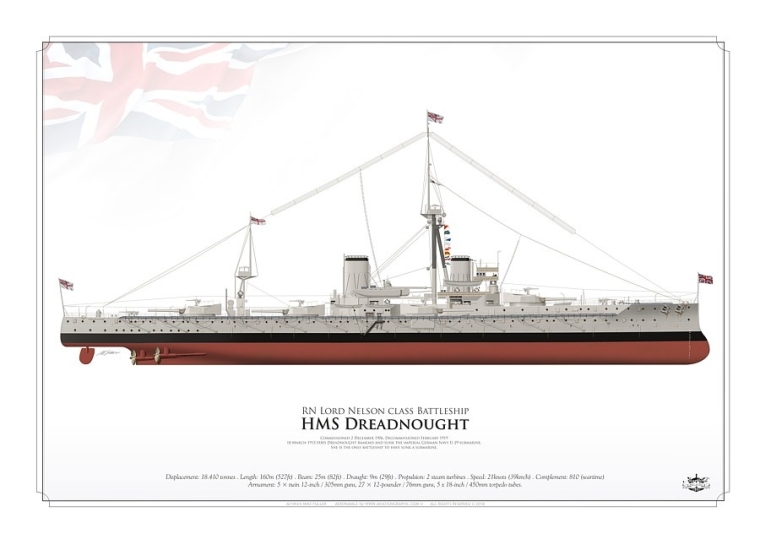HMS Dreadnought WW1 MFU-02
