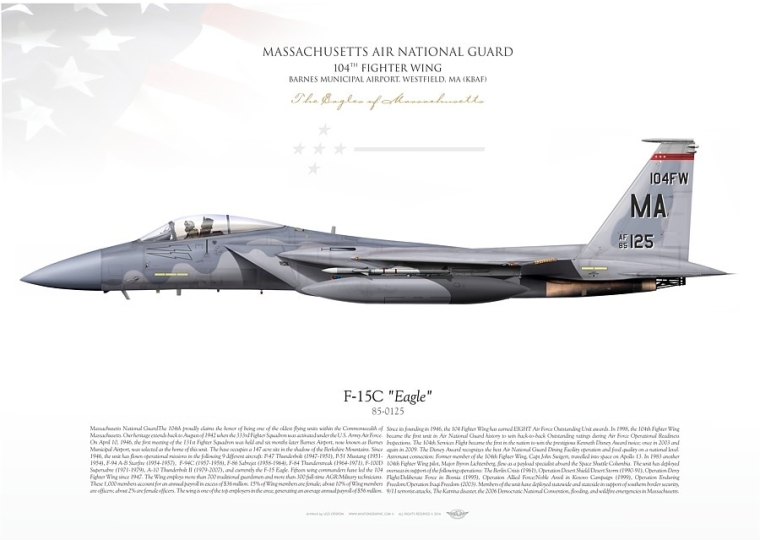 F-15C "Eagle" Massachusetts ANG JP-2212