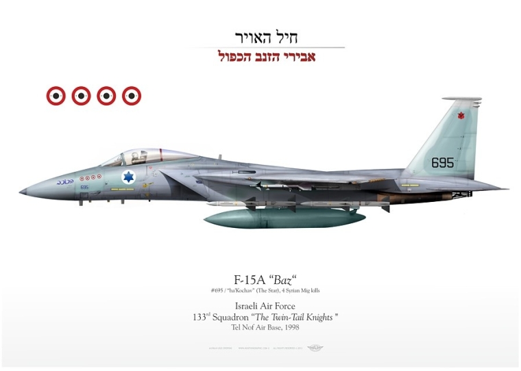 F-15A “Baz“ 695 ✡ IAF 133 Tayeset JP-156