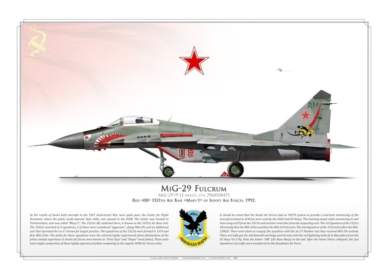 MiG-29 "Fulcrum" Soviet AF, 1992 AR-43