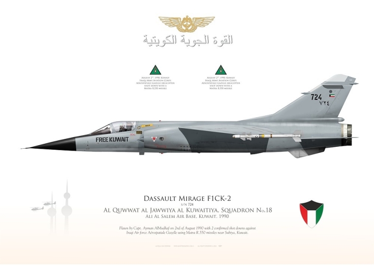 Mirage F.1CK 724 Free Kuwait JP-4820