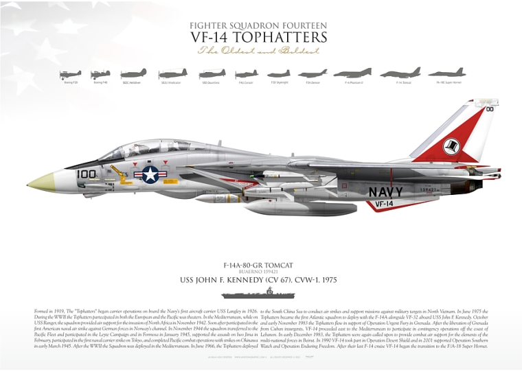 F-14A VF-14 "Tophatters" JP-4170