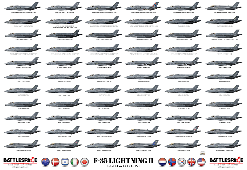 2021 - F-35.png