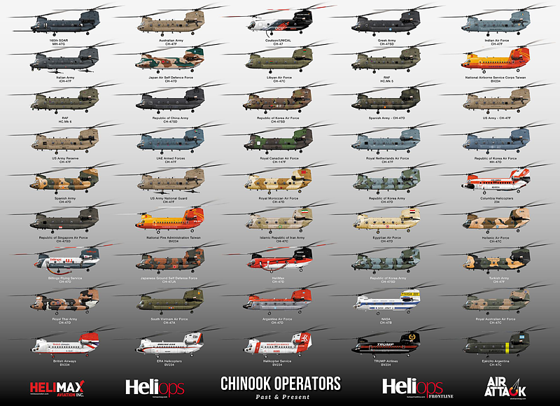 CHINOOK