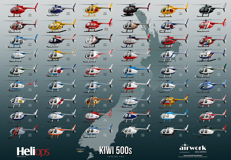 500NZ