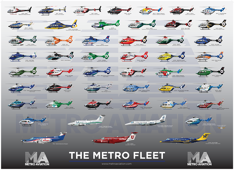 METRO AVIATION